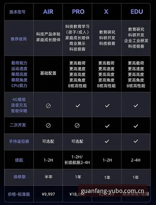宇博平台官网靠谱吗？新手必备操作指南与体验分享
