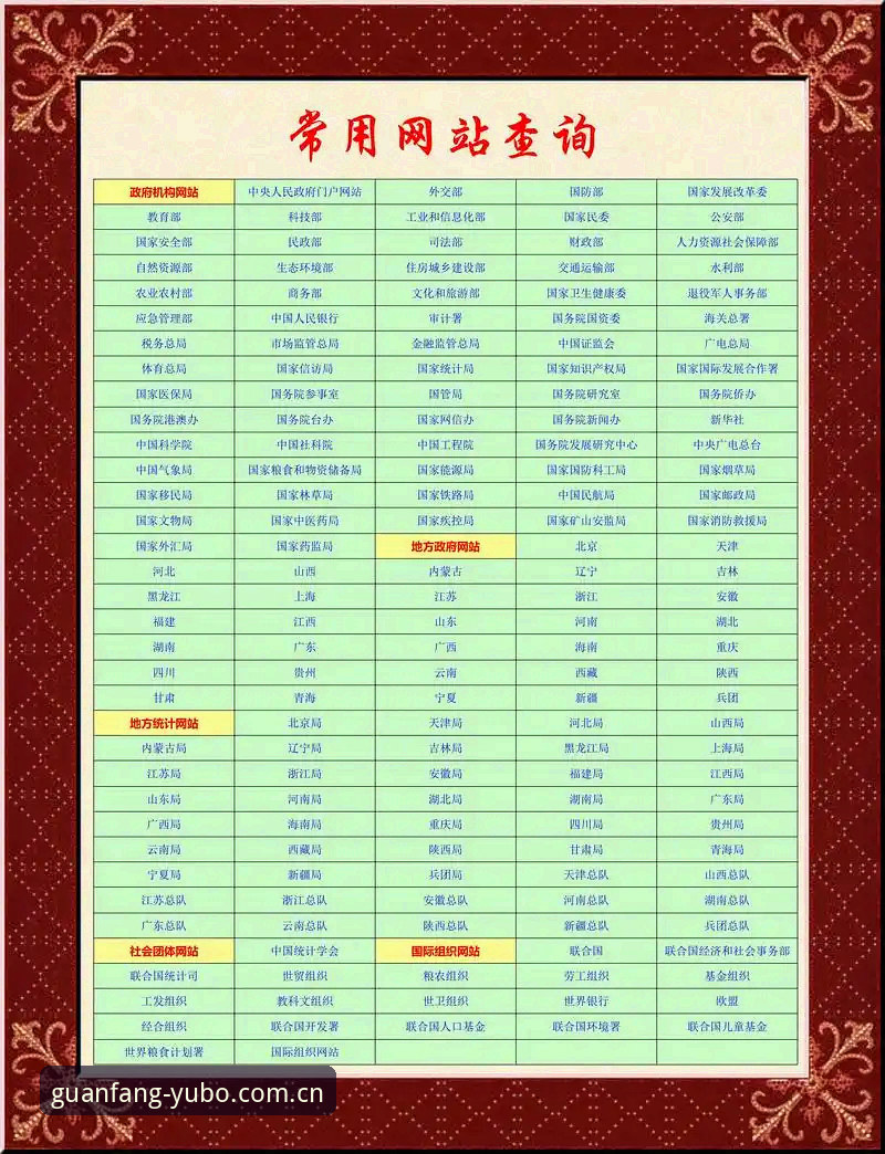 宇博平台官网登录入口实用指南：一键直达官方渠道的必备知识